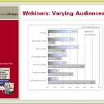 webinars-varying-audiences.JPG